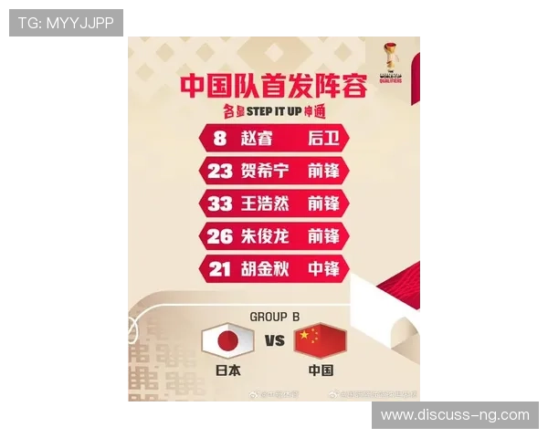 中国篮球队备战世界杯，全力冲击东京奥运门票，球员状态喜人