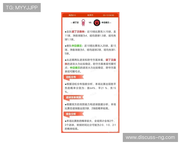 诺丁汉森林俱乐部最新动态：战绩分析与未来发展前景解读