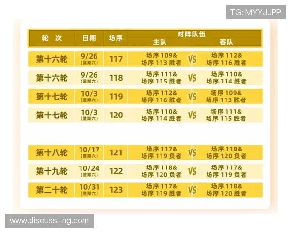 2026广东超级联赛赛程表全览各队主客场对决时间与焦点赛事指南