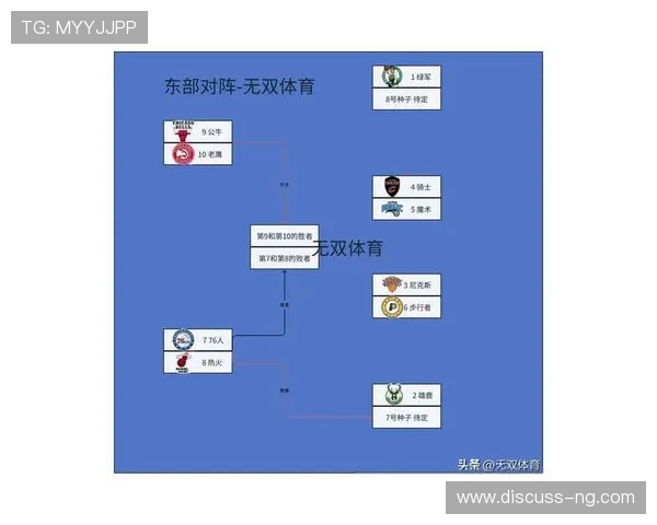 NBA雷霆最新赛程安排及关键对阵分析全览 NBA雷霆最新赛程安排及关键对阵分析全览